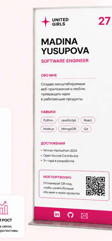 Профиль участницы United Girls